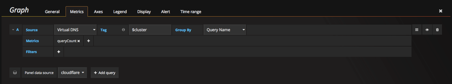 Old URL: https://support.cloudflare.com/hc/en-us/article_attachments/115005811488/Screen_Shot_20197-02-08_at_1.09.26_PM.png
Article IDs: 115002722267 | Install the Cloudflare Grafana Plugin
